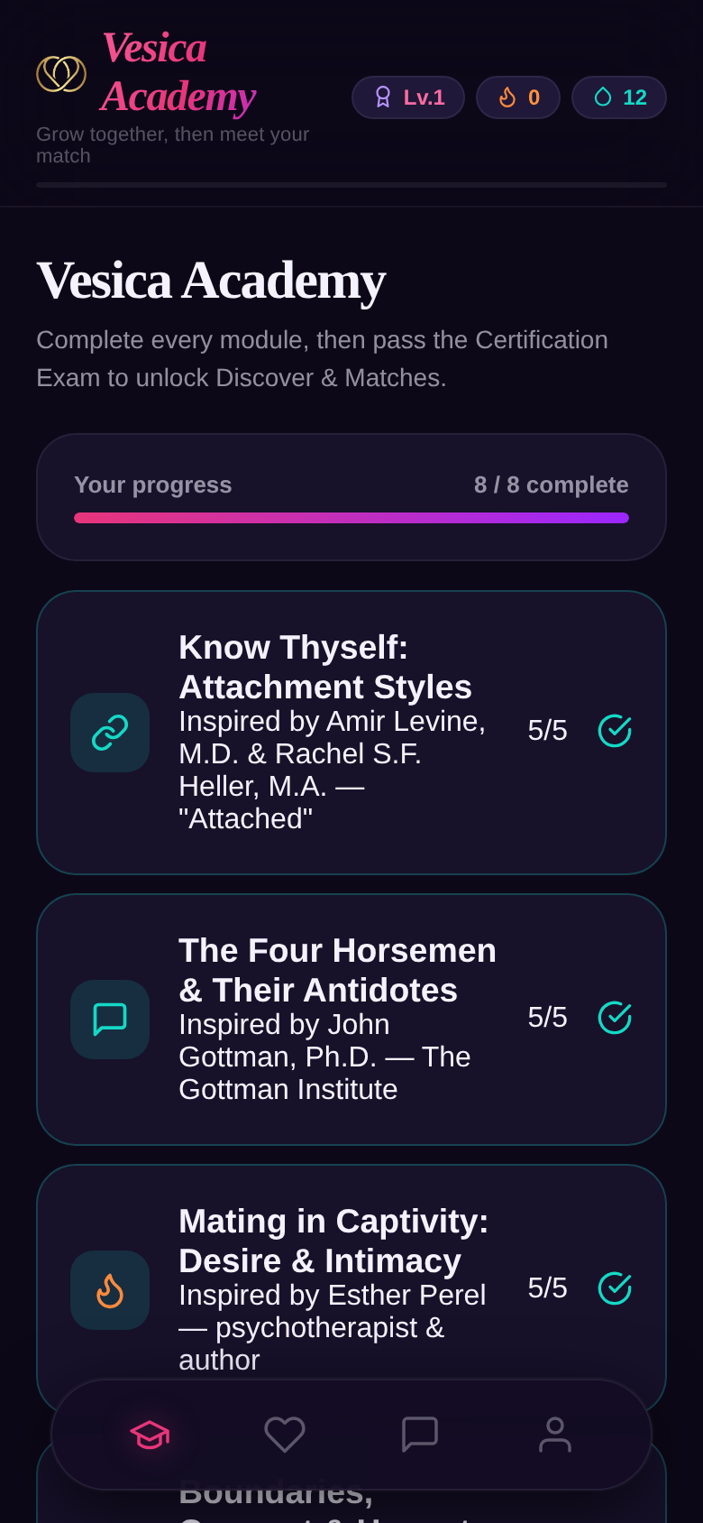 LoveLearn Academy screen showing eight completed modules