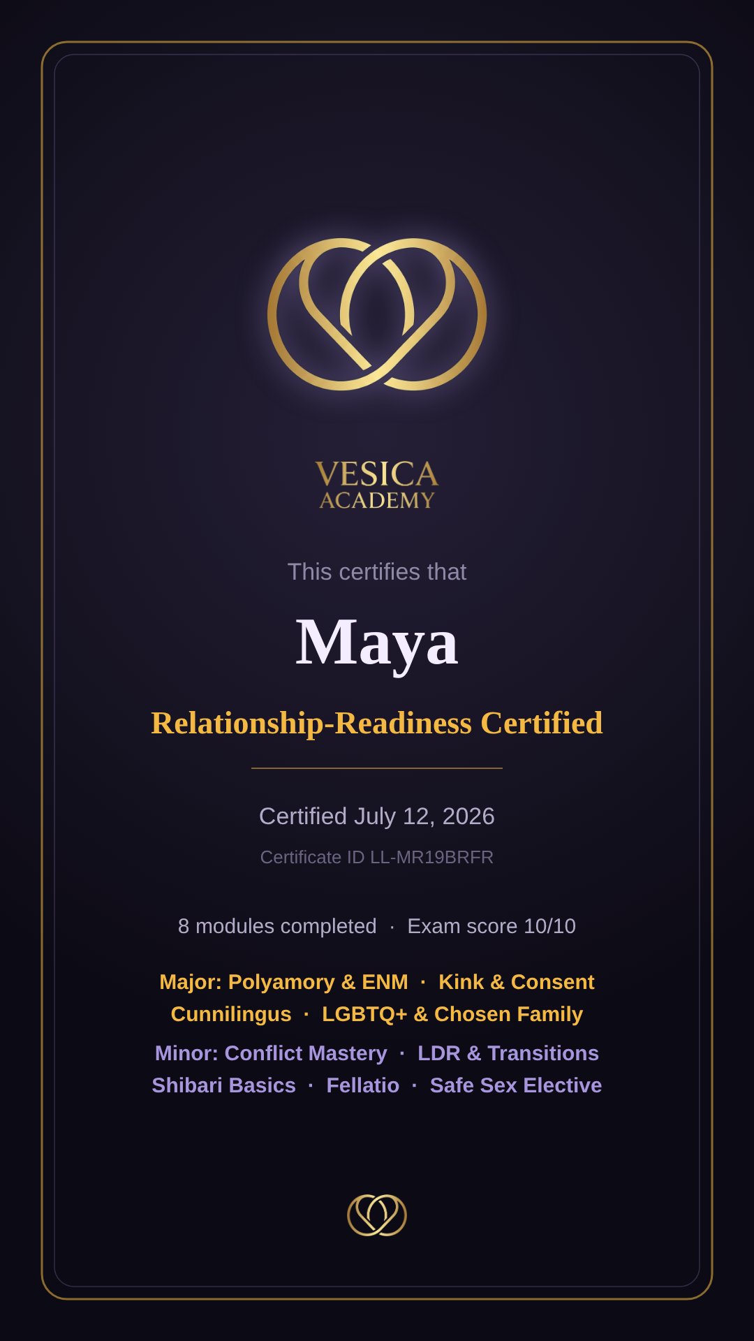 Vesica Academy Relationship-Readiness Certificate